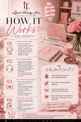 “Build your own bundle set” Consultations